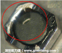 使用錫(Sn)鍍層的電源電感器(Power Inductors)，經(jīng)過推力測試后，其焊點還保留在零件的端點上，所以推力比較高。