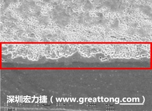 電子制造，深圳宏力捷(www.ty9883.com)問題板切片