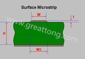 先選擇模版，由于是兩個信號加平面，我們只要計算一個信號加平面就可以了
