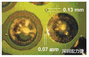 防止過波峰焊時錫珠彈出,造成短路。