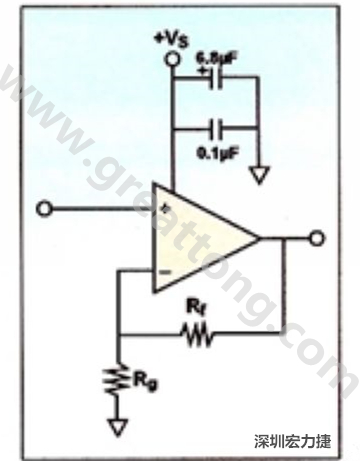 一個單電源放大器示例。如果使用雙電源放大器，則只需在其它電源上增加相同的旁路電容即可。