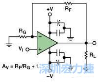圖3. 典型的運算放大器電路，(a)原設計圖 