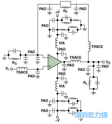 圖3. 典型的運算放大器電路，(b)考慮寄生效應后的圖