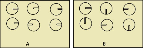 所有徑向電容的負極朝向一邊可很容易發現錯誤(A)，反之則較為困難(B)