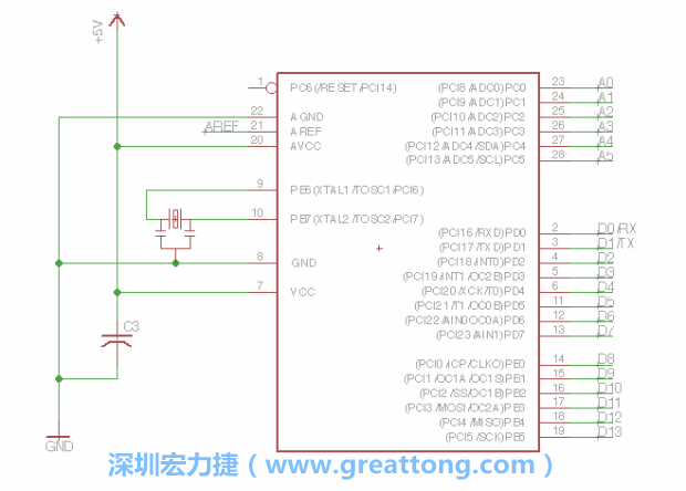 EAGLE的群組移動功能并沒有像現在大部分的繪圖軟件那樣方便，如果你需要一次移動很多個元件，你需要先使用「變焦（Zoom）」工具來調整畫面大小，使用「群組（Group）」工具用Ctrl鍵+滑鼠左鍵點擊或框取你想要移動的元件，使用移動（Move）工具在你選擇的元件上按右鍵，在跳出的選項清單中選取移動群組（Move Group）即可。