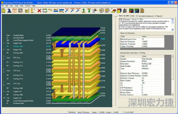 多層板線路越做越復(fù)雜，除制程繁復(fù)，也增加成品驗證的困難度。