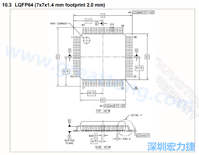 footprint 主要的設計就是要知道板框及Pad的尺寸， 如下圖所示，你會一直看到 dimension in inch/mm 之類的字眼。